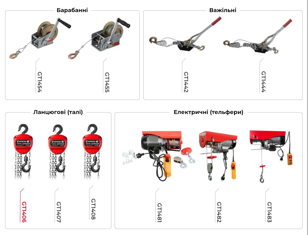 Лінійка лебідок