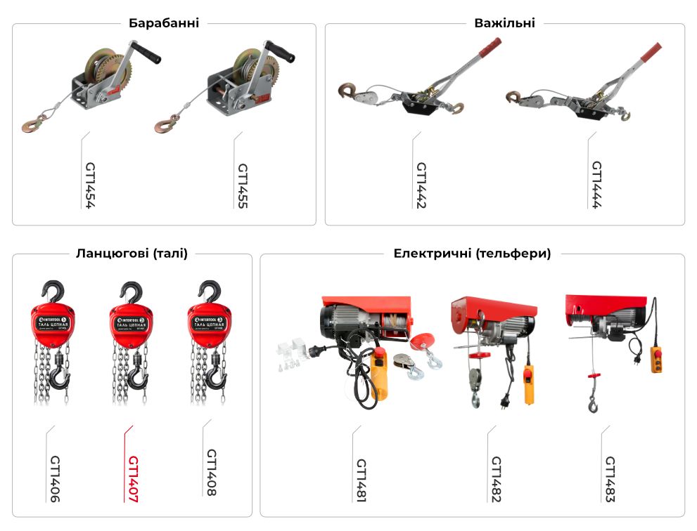 Лінійка лебідок