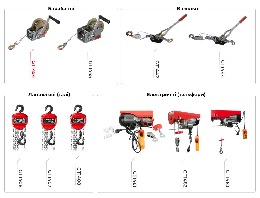 Лінійка лебідок