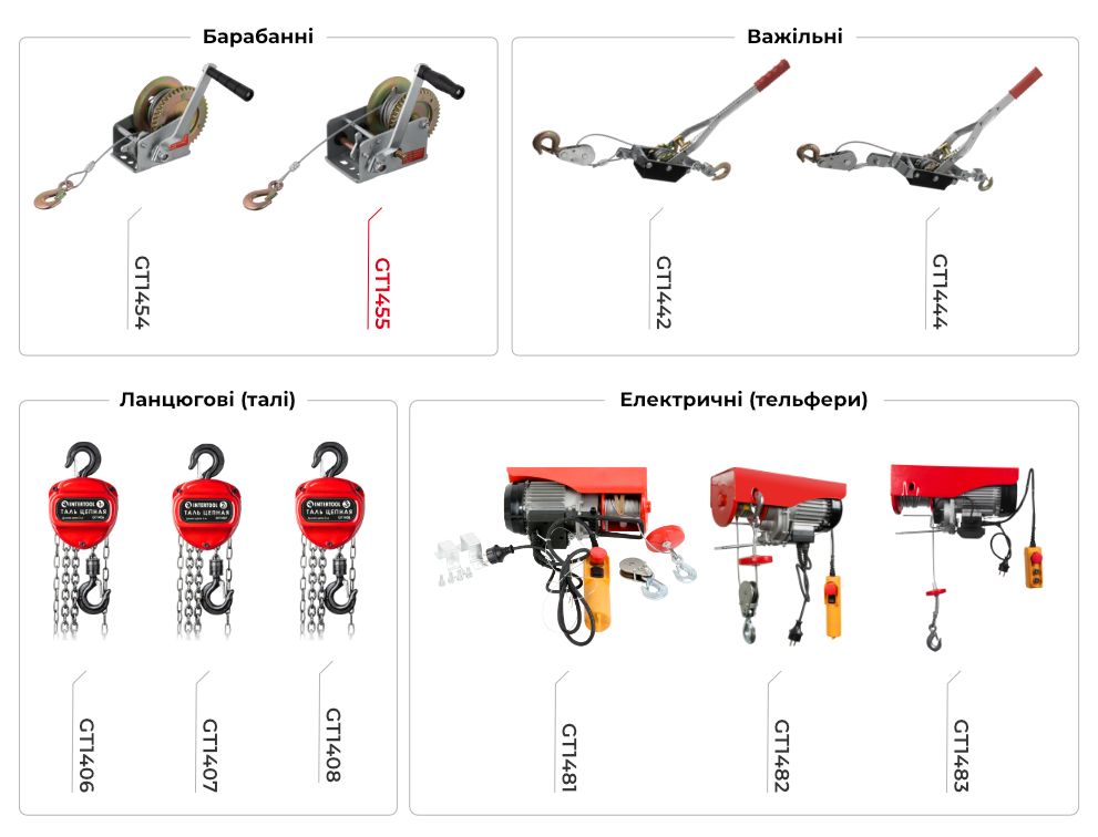 Лінійка лебідок