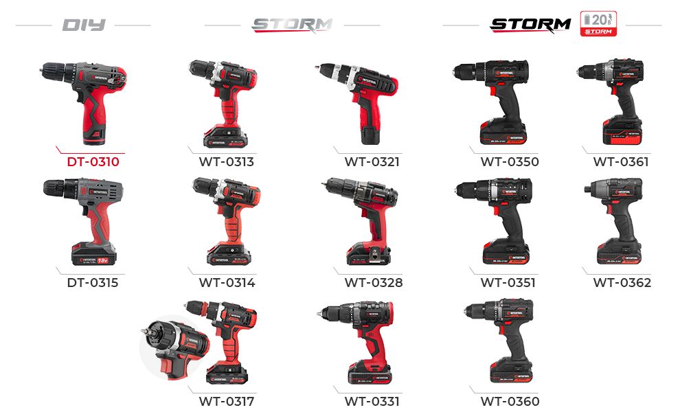 Мережеві шурупокрути