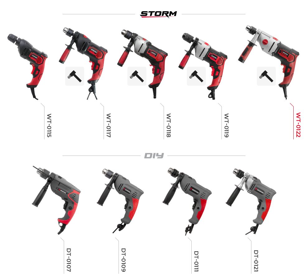 Асортимент дрилів