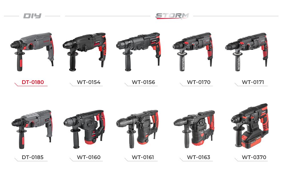 Линейный ряд перфораторов