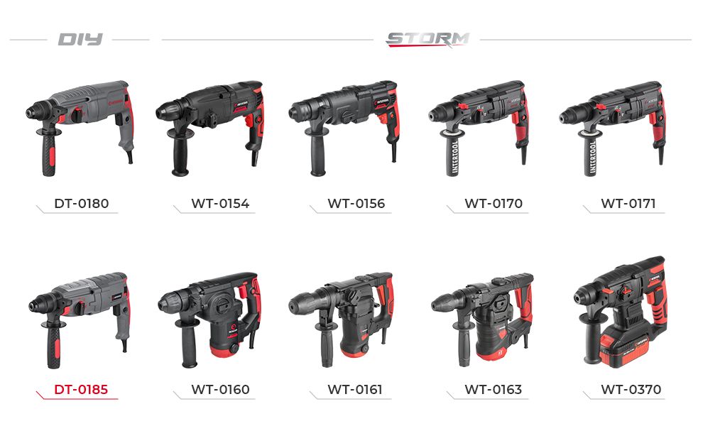 Лінійка перфораторів