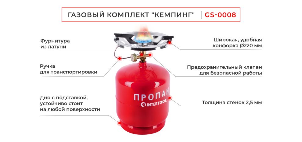 Преимущества