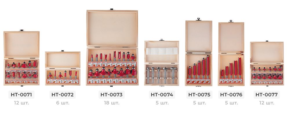 Лінійка наборів фрез 