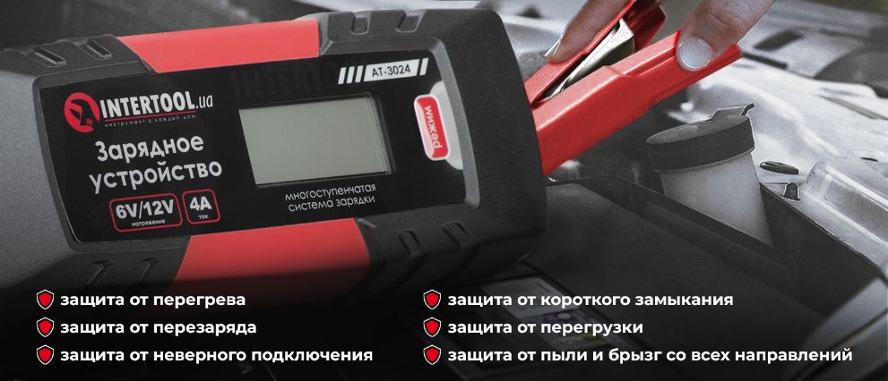 Керування