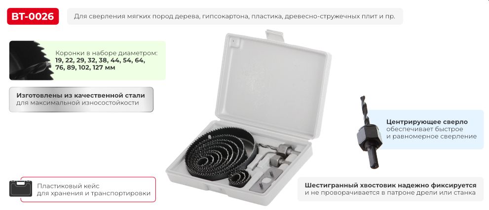 Переваги моделі