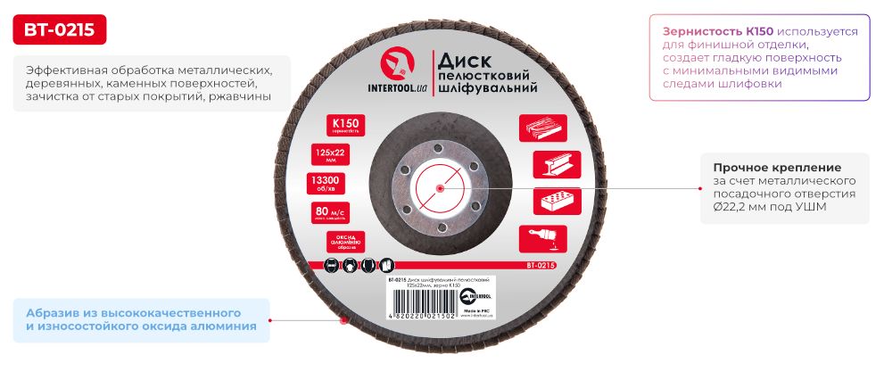 Переваги моделі