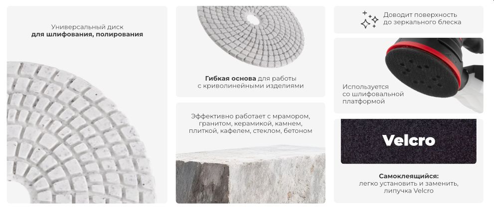 Переваги моделі