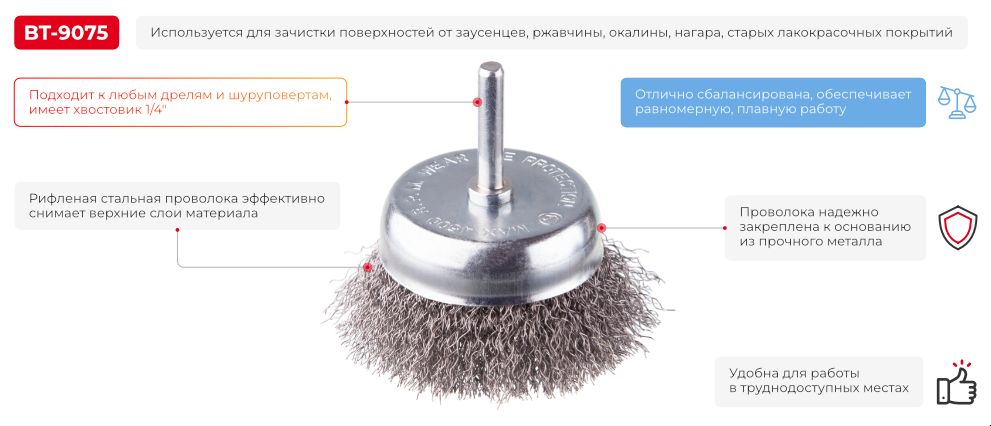 Переваги моделі