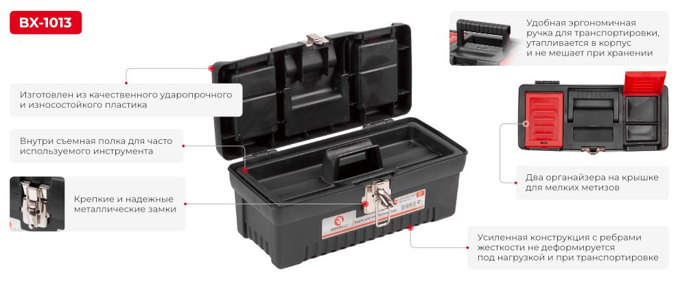 Переваги моделі