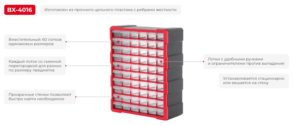 Переваги моделі