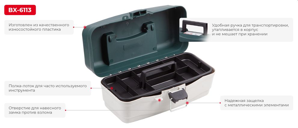 Переваги моделі