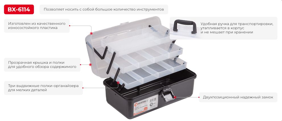 Переваги моделі