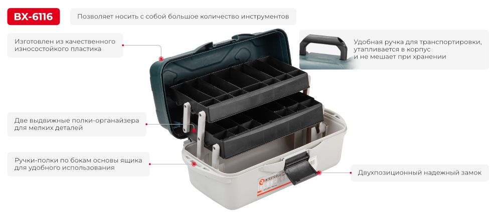 Переваги моделі