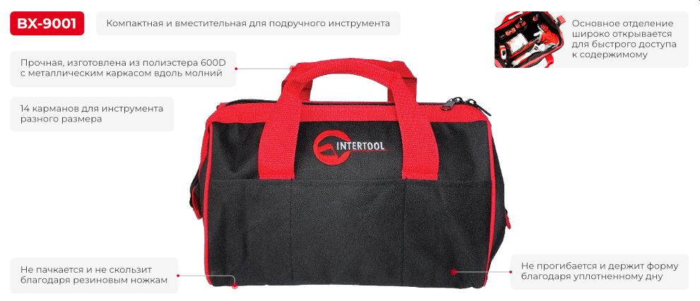 Переваги моделі