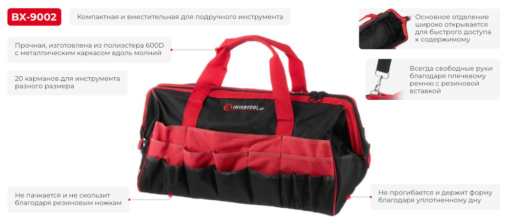 Переваги моделі