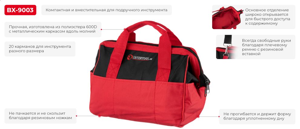 Переваги моделі