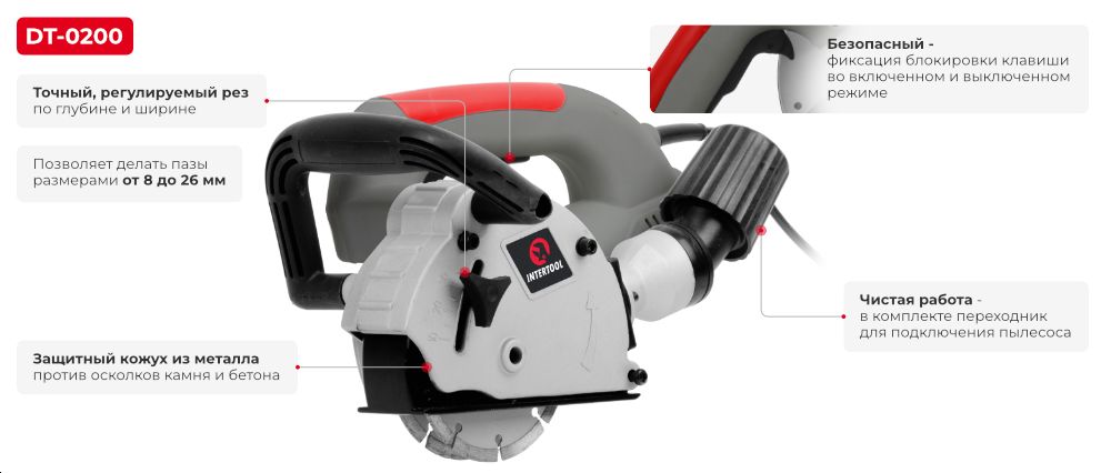 Переваги моделі