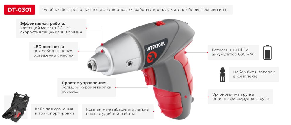 Переваги моделі