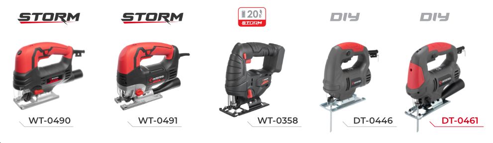 Лінійка електролобзиків