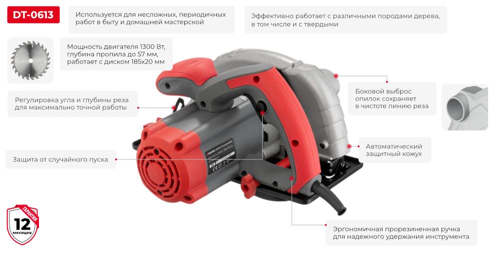 Преимущества модели