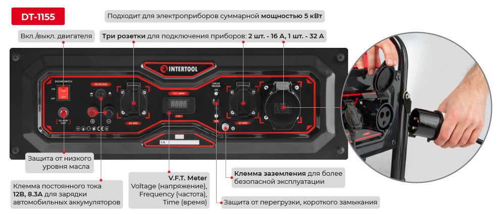 Фронатльна панель