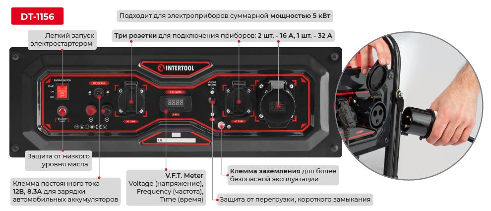 Фронатльна панель