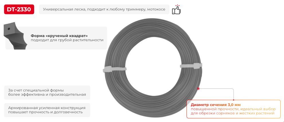 Переваги моделі
