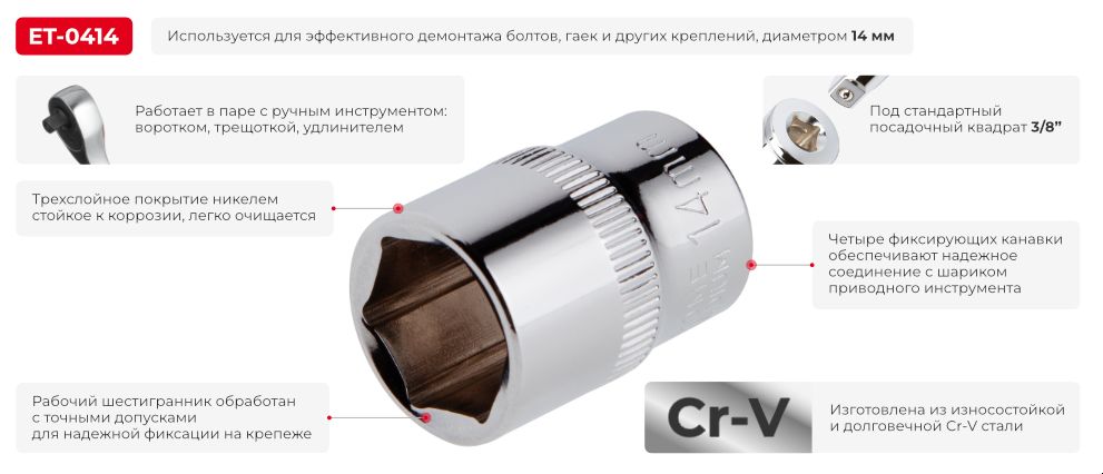 Переваги моделі