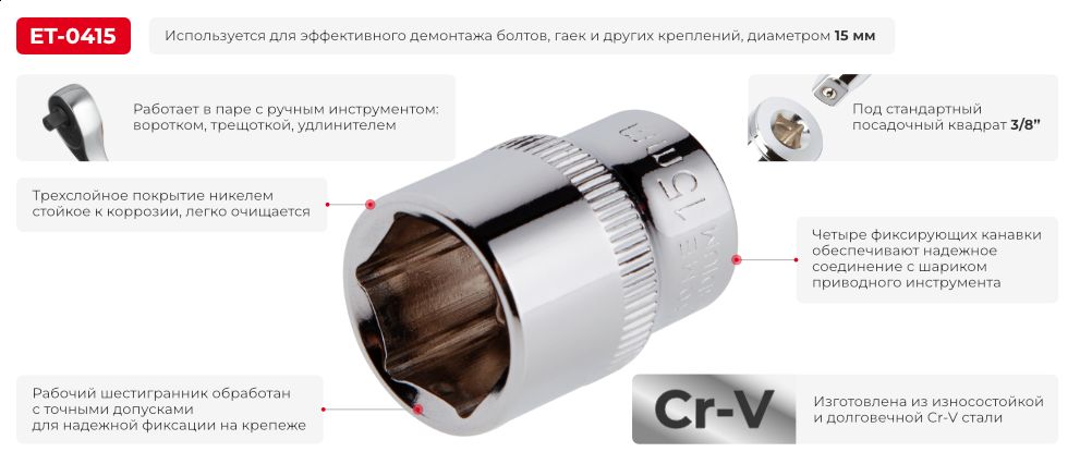 Переваги моделі