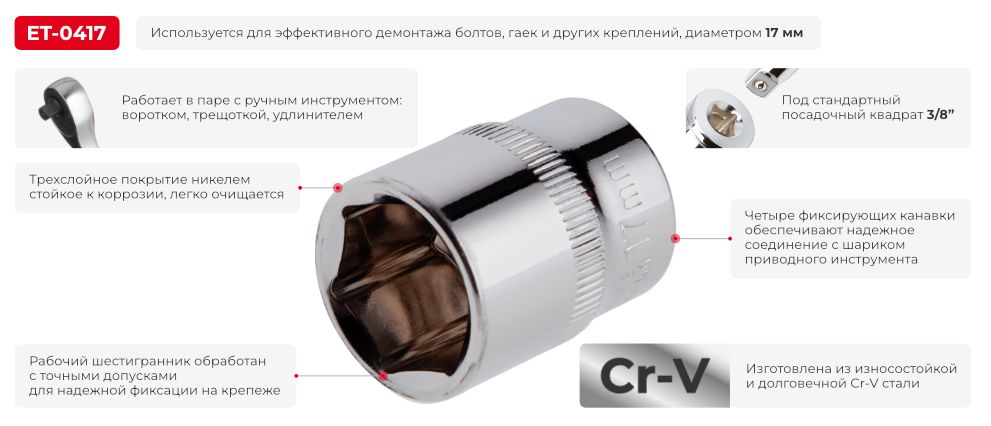 Переваги моделі