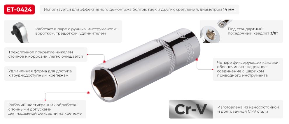 Переваги моделі