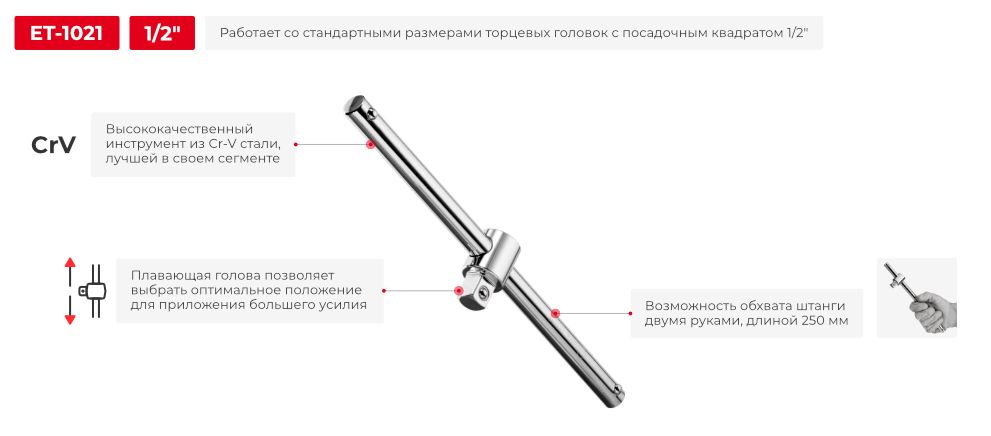 Переваги моделі