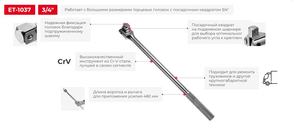 Переваги моделі