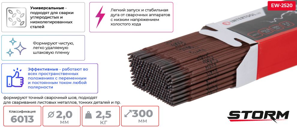 Переваги моделі