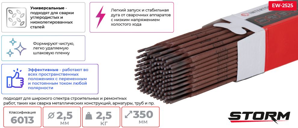 Переваги моделі