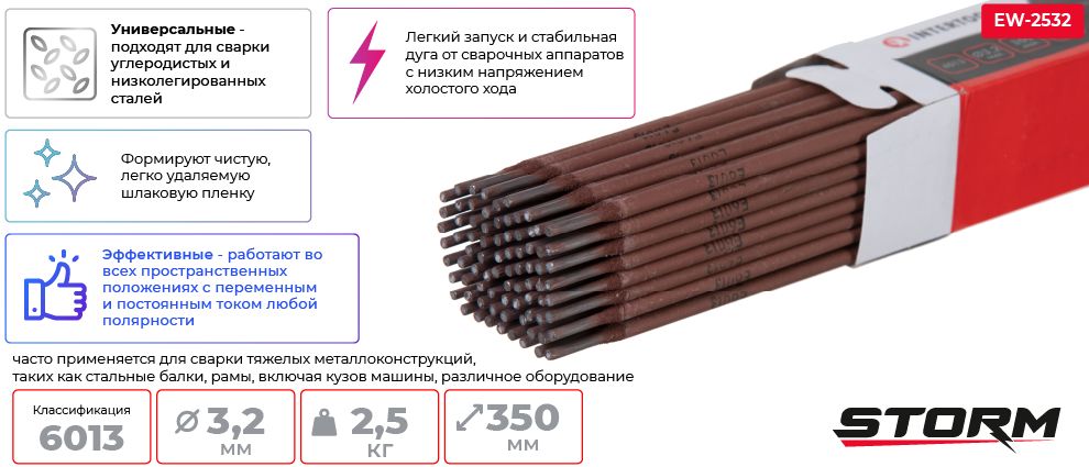 Переваги моделі