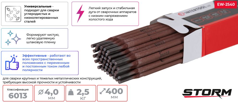 Переваги моделі