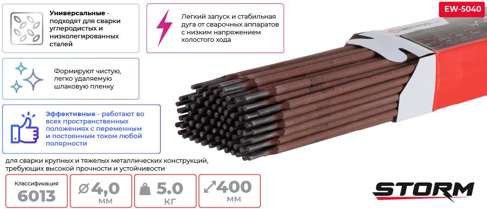 Переваги моделі