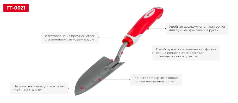 Переваги моделі