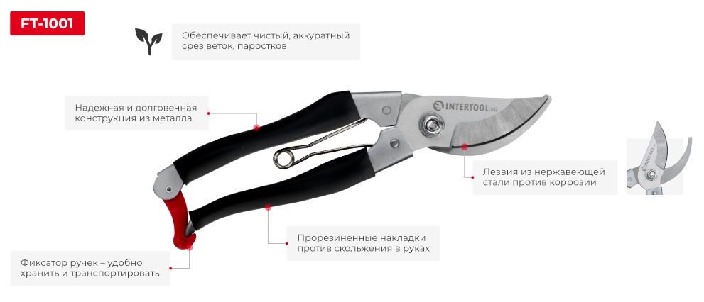 Переваги моделі