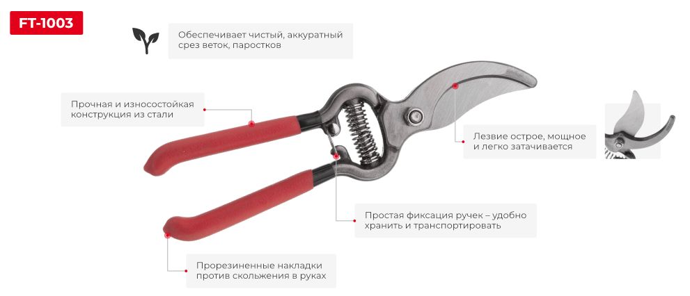 Переваги моделі