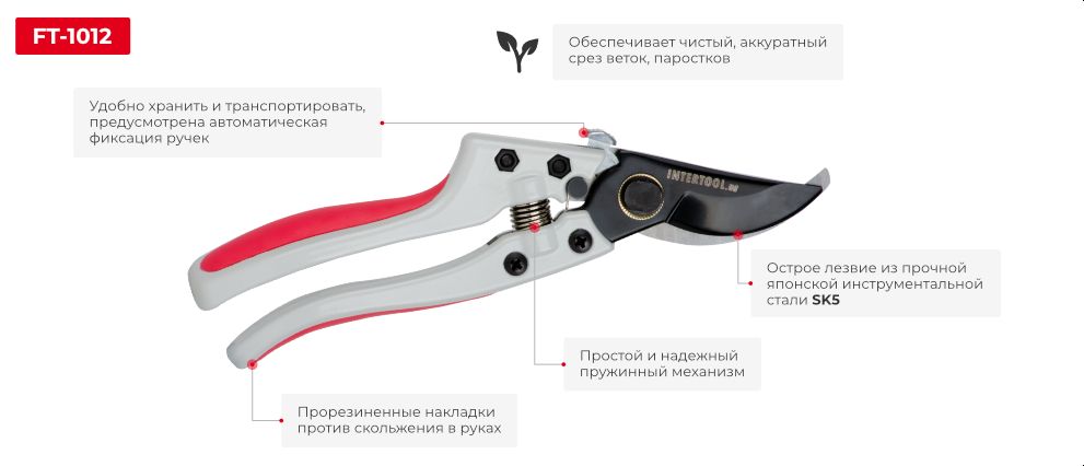 Переваги моделі