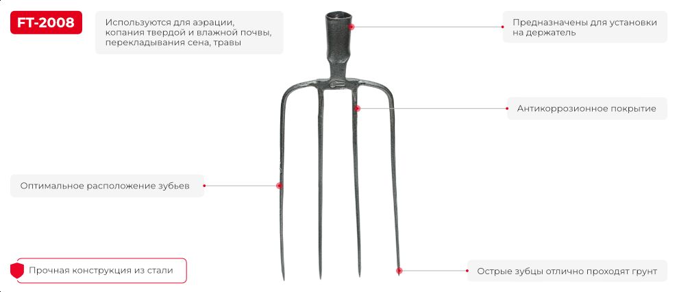 Лінійка лопат для снігу