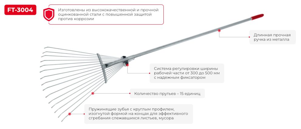 Инфорграфика