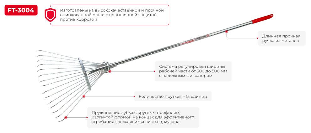 Инфорграфика