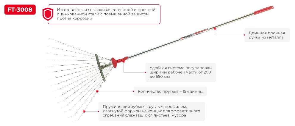 Лінійка лопат для снігу