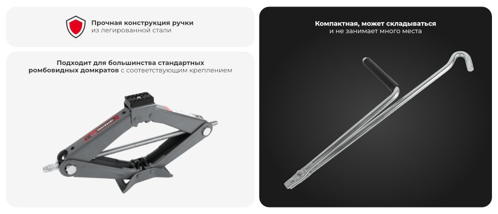 Переваги моделі